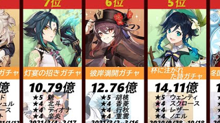 【原神】[按卡池分类] 最能吸金排行榜