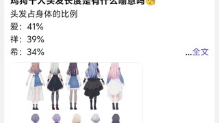 鸡狗十人头发长度对比，都不敢想爱音洗个头发得花多久