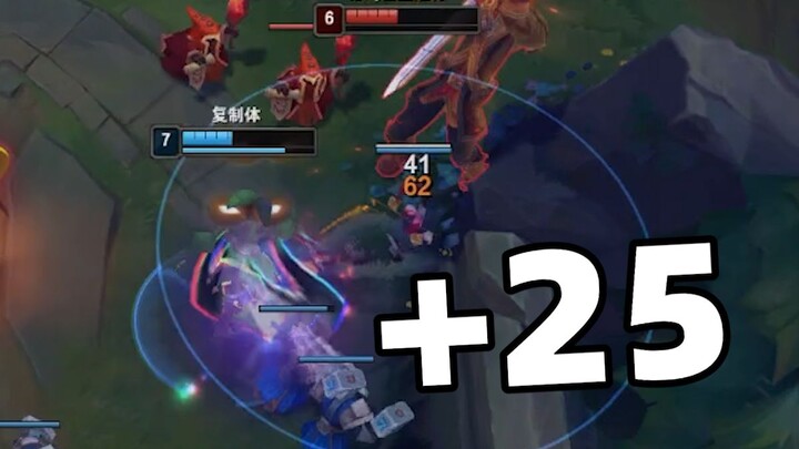 A Clown at First Glance