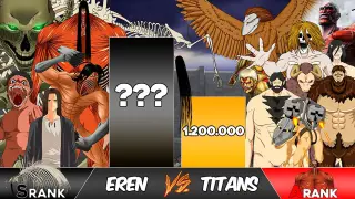 EREN VS ALL TITANS Power Levels / Attack On Titan Power Level Comparison