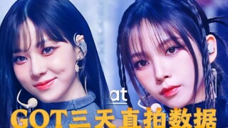 GOT回归打歌三天直拍全排名！冬柚一骑绝尘！