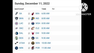 NBA Picks | December 11, 2022 | Philippine Time | Pinoy Sports Picks