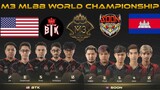 SEEYOUSOON VS BTK | Group C | M3 MLBB World Championship 2021