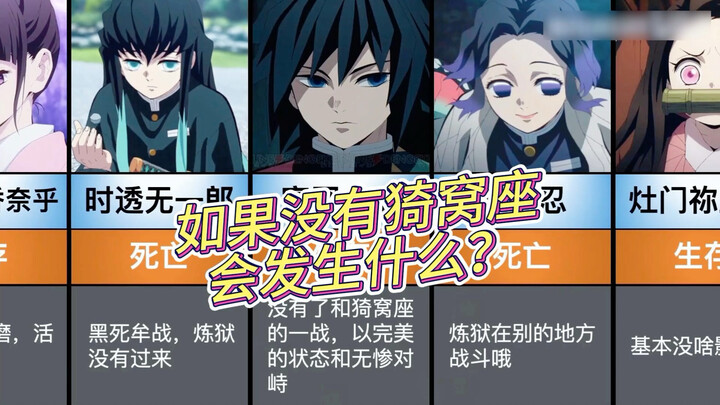 Apa yang akan terjadi dalam Kimetsu no Yaiba jika tidak ada Giyu Tomioka? #game steam#Kimetsu no Yai