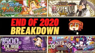 FGO: End of 2020 Breakdown ~ Lots to look Forward To! Oniland, FREE 4-Star Ticket, LB3 & More!