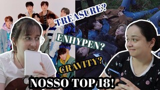 QUAL O MELHOR DEBUT DE BOYGROUP EM 2020? [TOP 18]