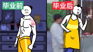 当 代 毕 业 生 生 存 现 状