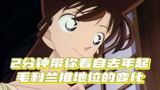 【小型纪录片】带你看去年以来毛利兰推的地位变化
