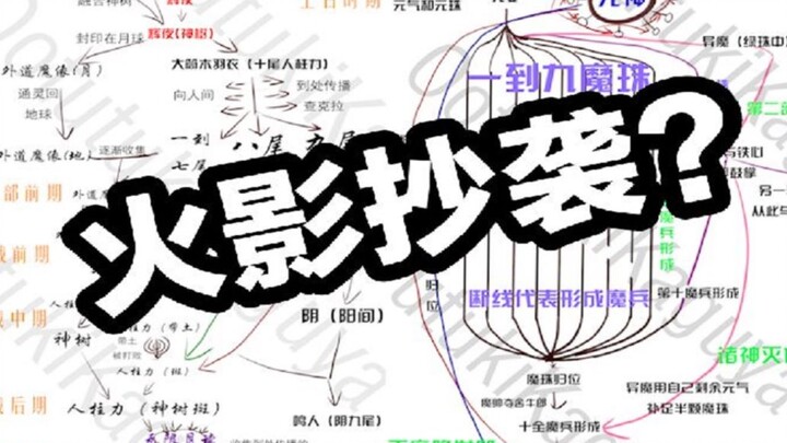 震惊！火影又双叒叕抄袭了？这些事情背后究竟是什么？碰瓷？故意抹黑？又或者......