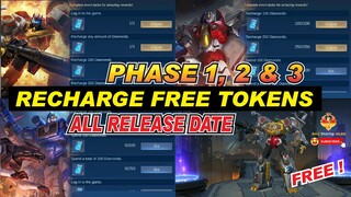 TRANSFORMER Phase 1, 2 & 3 RECHARGE FREE TOKEN Event Release Date | FREE Roger Grimlock Skin MLBB