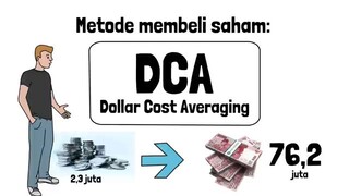 Cara menganalisa dalam platform jual-beli saham dalam metode DCA( Dollar Cosh Averaging )