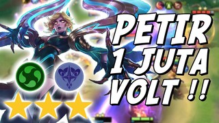 JURUS TEGANGAN 1 JUTA VOLT ! HYPER EUDORA ASTRO SON OF ZEUS 500X !!!!