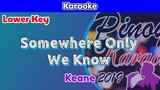Somewhere Only We Know by Keane (Karaoke : Lower Key)