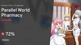 Parallel World Pharmacy(Episode 10