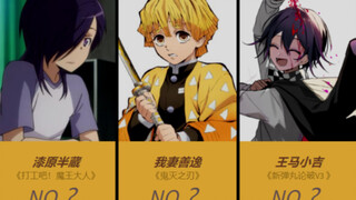 Japanese netizens voted for the popularity ranking of characters voiced by Shimono Hiro~