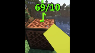 ความสุขใช้ happy แต่ Anniversary ไม่รู้จะใช้กับใคร Minecraft