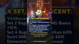 Build HEIZOU DPS Dalam 60 Detik - Genshin Impact #buildheizou #heizou #genshinimpact