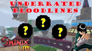 [Shindo Life] Most Underrated Bloodlines