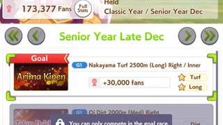 TM Opera O Arima Kinen G1 Run