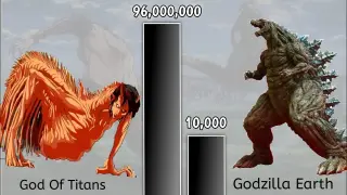 Titans vs Godzilla Power levels || Attack on Titan Power Levels