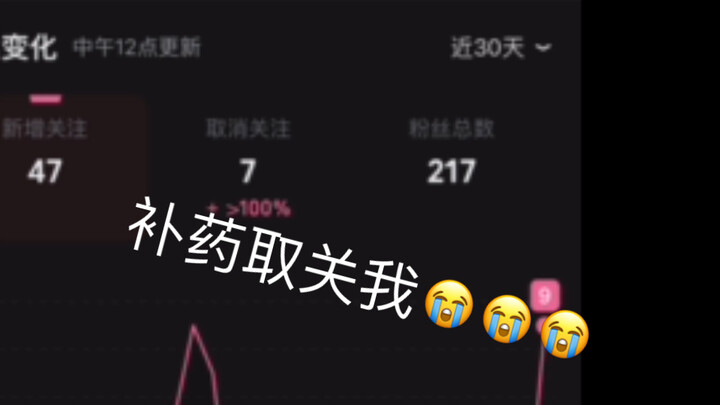 Tất cả các bạn đều do tôi bỏ tiền ra “mua” về, các bạn không được unfollow đâu 😭😭😭