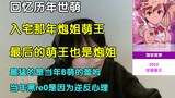 【瓶子君152】回顾历年世萌，入宅那年炮姐萌王，最后结局也是炮姐，非常巧合;当年黑re0是因为逆反心理(片尾历年萌王)