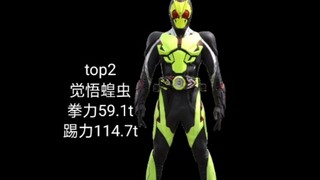 再见零一！假面骑士01全数据排行top29！