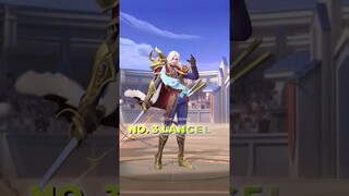 5 HERO YANG SELALU MASUK META #hero #mobilelegends #tebakhero #mlbb #mlbbcreatorcamp #heromlbb #ml