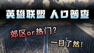 Let's check your regional ranking! The First LOL Population Census
