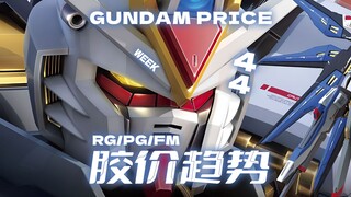 24年第44周一周胶价趋势【RG+PG+FM+PB+基地篇】