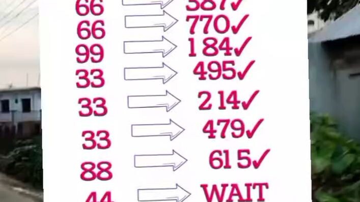 Thai lottery