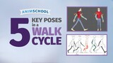 5 Key Poses in a Walk Cycle