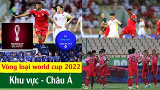 Tin Bóng Đá kết quả vòng loại wc 2022 khu vực châu á giai đoạn 3, Bảng xếp hạng