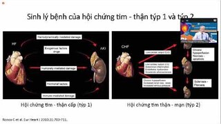 Những hiểu biết về hội chứng tim thận | PGS. TS. BS. Hồ Huỳnh Quang Trí