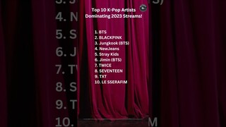 BTS's Jungkook Tops 2023 Streams!