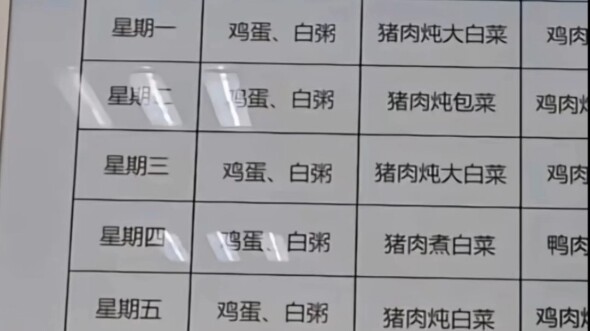 The food in Anhui Special Police Prison is not bad