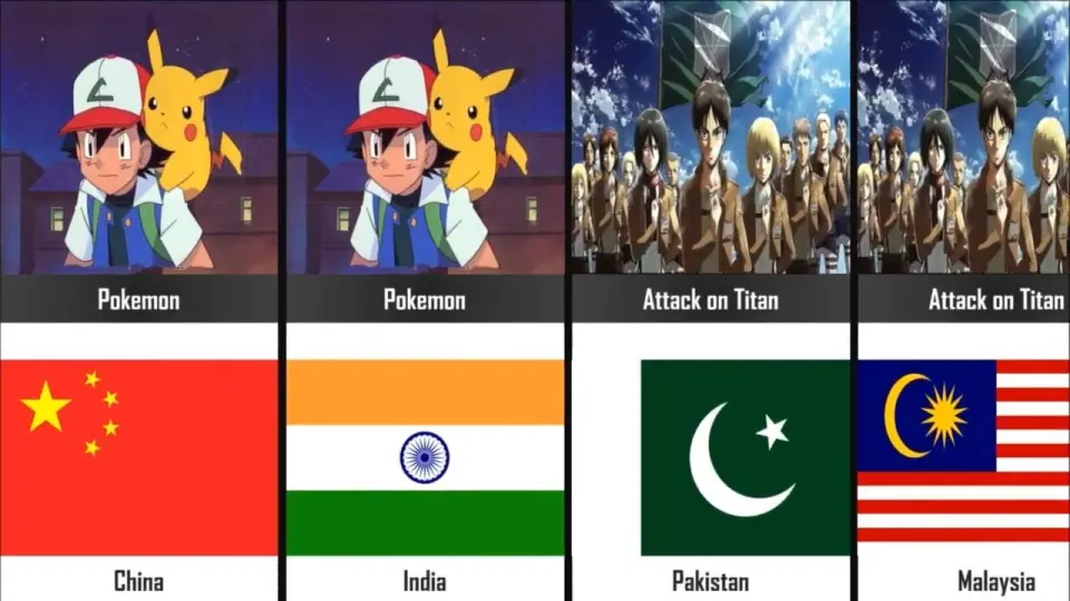 The Most Popular Anime in Every Country - Bilibili The Most Popular Anime in Every Country - Bilibili