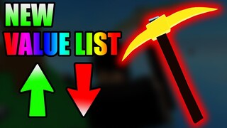 *NEW* VALUE LIST FOR ROBLOX SKYBLOCK! (KNOW ITEMS PRICE & VALUE) | ROBLOX SKYBLOCK
