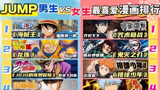 Jump男生vs女生最喜欢的漫画排行 你们最喜欢的是～
