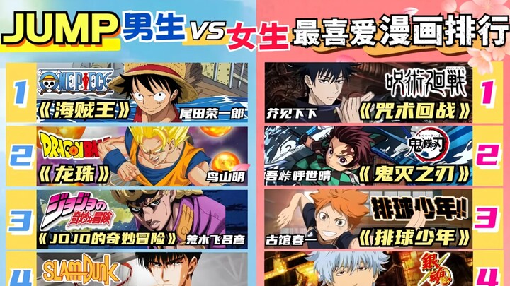 Jump男生vs女生最喜欢的漫画排行 你们最喜欢的是～