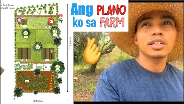 Ang PLANO ko sa ating FARM | Building Farm Life | Farm Plan