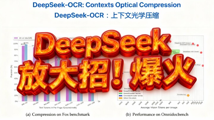 “DeepSeek-OCR”: Model open source terbaru dari DeepSeek, meledak 🔥 dengan makalah bilingual Tionghoa