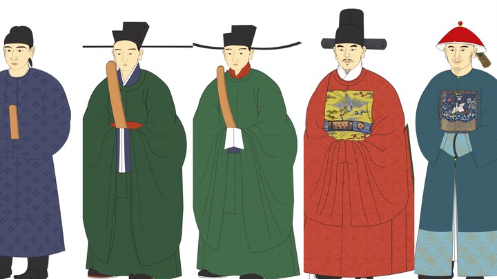 วิวัฒนาการพันปีของเครื่องแต่งกายประจำวัน (ราชวงศ์ถัง-ชิง)