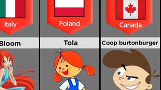 Cartoons From Different Countries