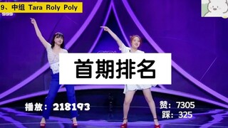 Girls planet 999第一期舞台排名！踩、赞、播放