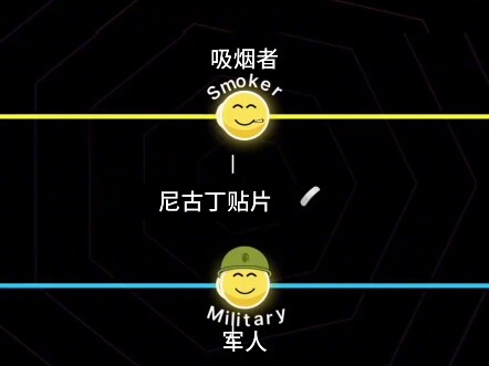 屏住呼吸，吸烟者 VS 军人。 #几何图形 #解压
