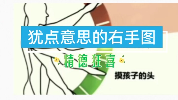 犹点意思的右手图