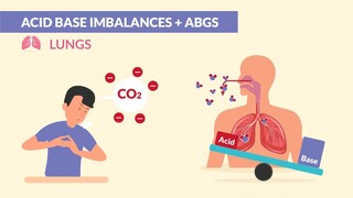 ABGs & Acid Base Imbalances (full video)