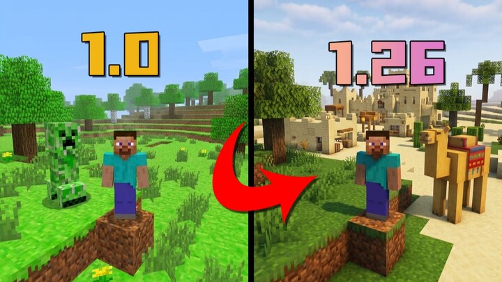 Every time I go to sleep, the MC version gets updated! Minecraft