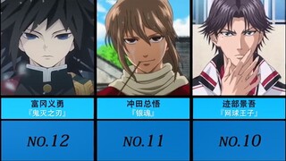 Ranking list of the "most sad" handsome guys in the history of jump voted by Japan Net!!!